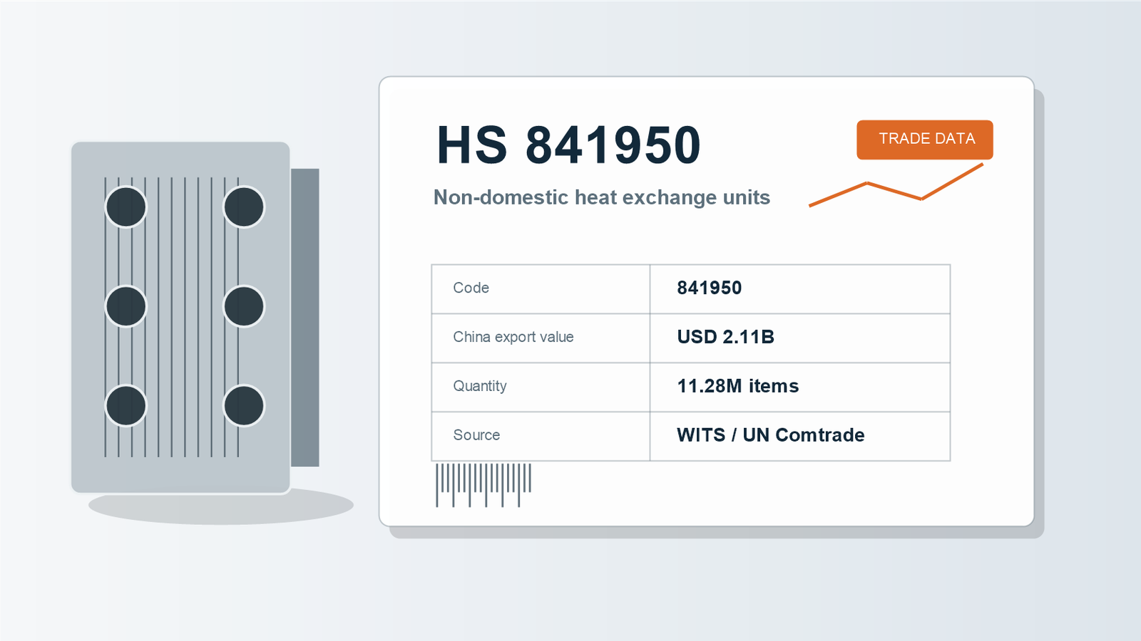 HS 841950 Non-Domestic Heat Exchange Units Trade Data