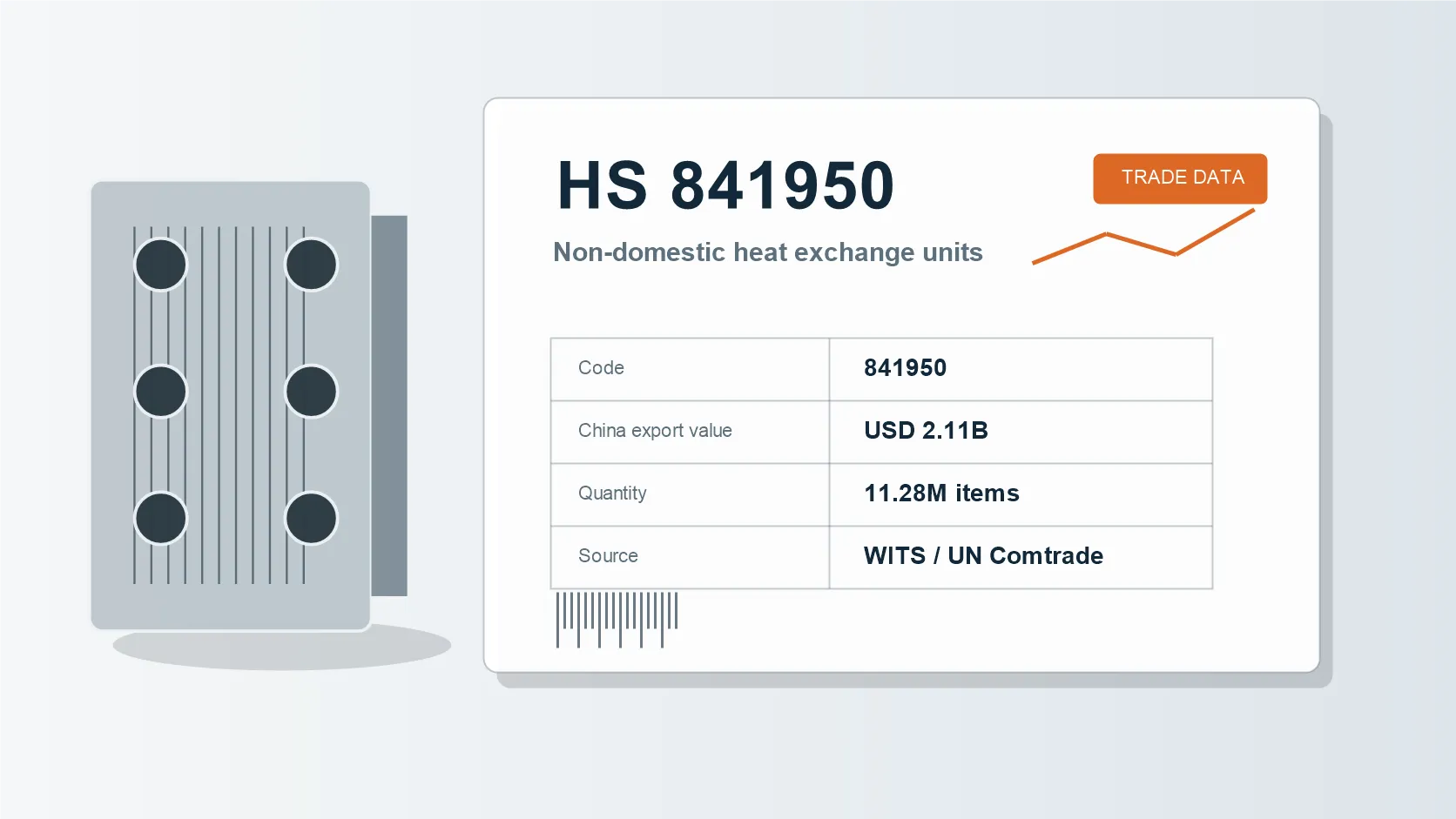 الرمز HS 841950 لوحدات التبادل الحراري غير المنزلية: التعريف وبيانات التجارة