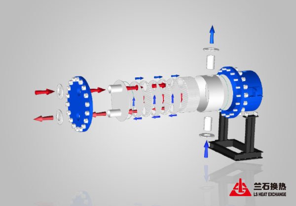 Round Shell Heat Exchanger